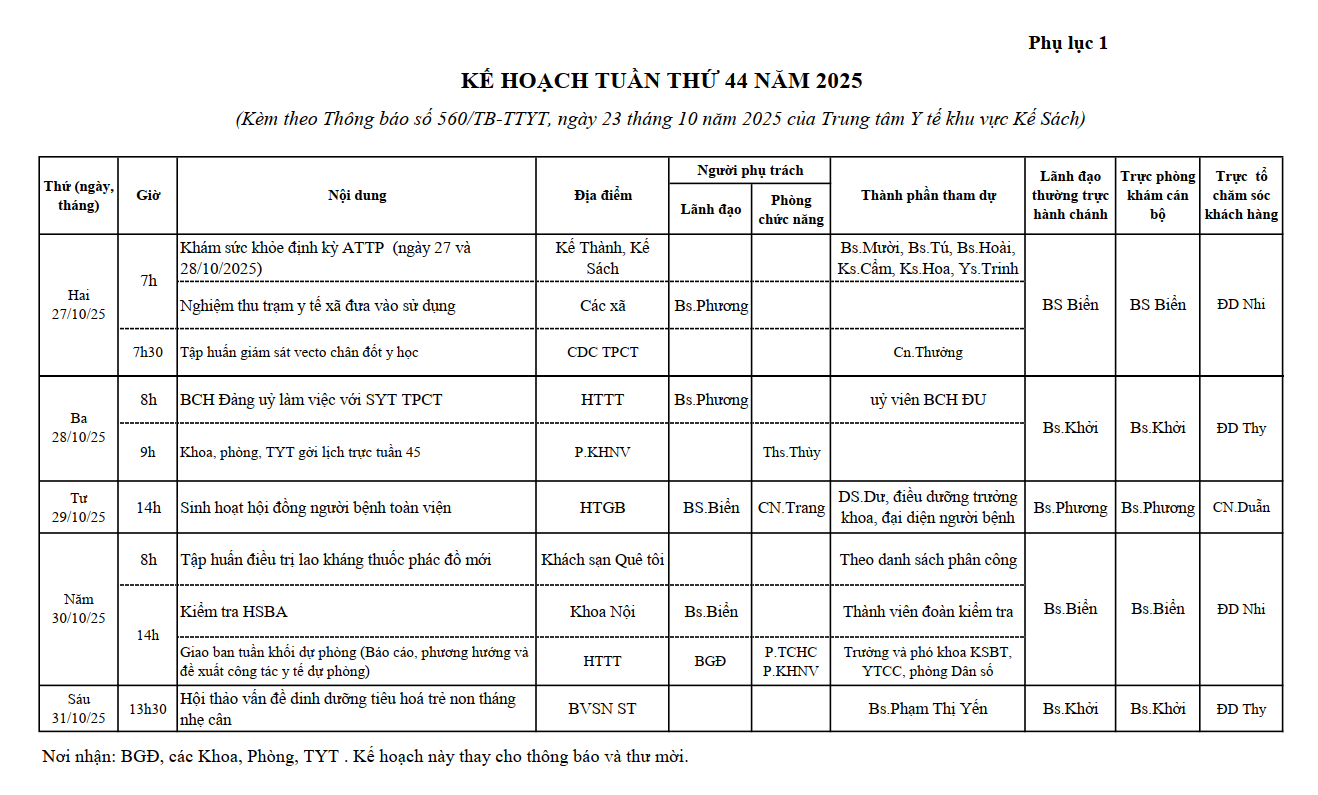 THÔNG BÁO LỊCH TRỰC VÀ KẾ HOẠCH TUẦN 44/2025 (27/10/2025 - 02/11/2025)